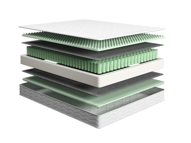 Матрас Армант 120x200 — комфортный сон каждую ночь